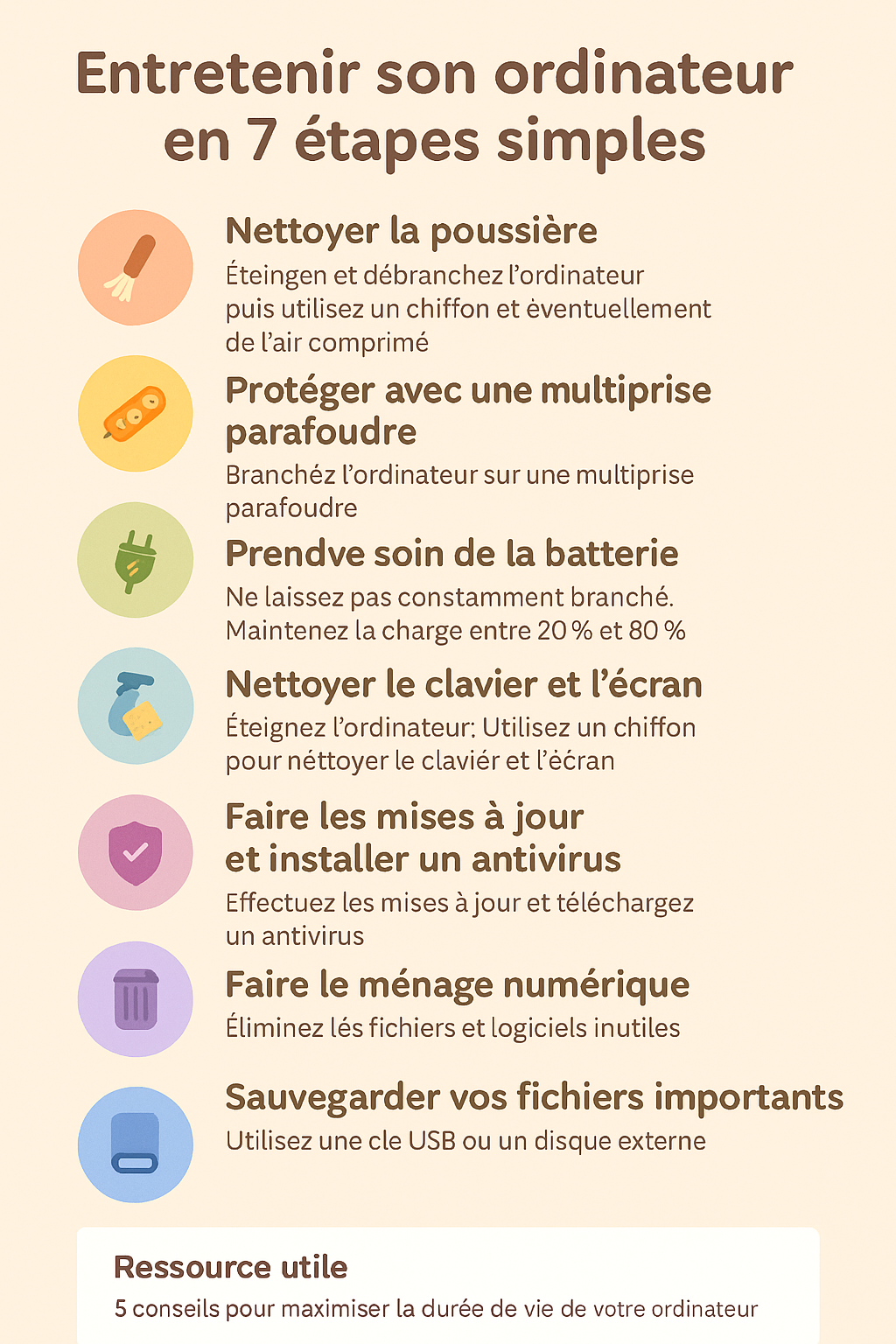 Entretenir son ordinateur en 7 étapes simples
